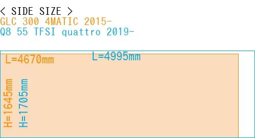 #GLC 300 4MATIC 2015- + Q8 55 TFSI quattro 2019-